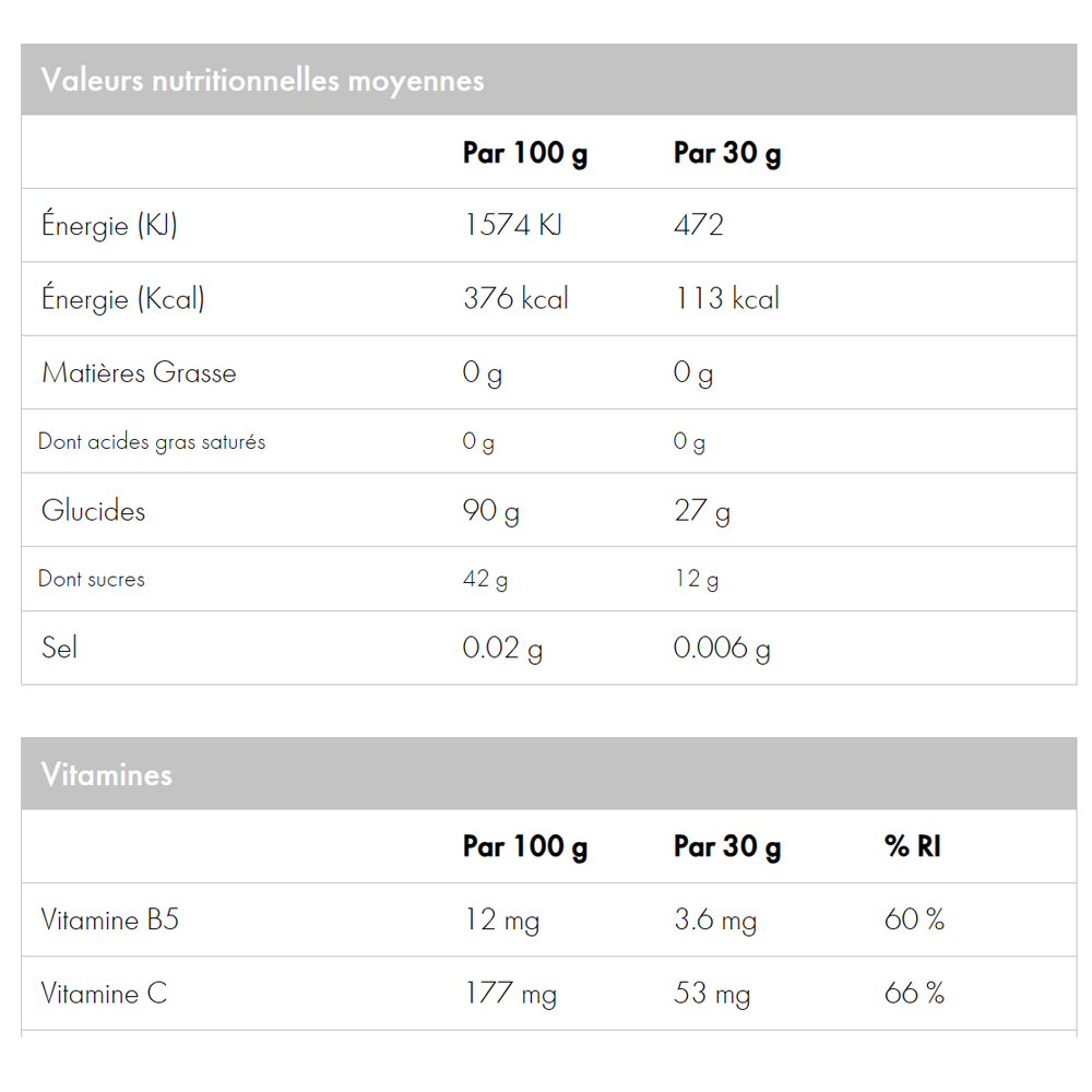 Wcup Sports Drink Funky Twist 1020g